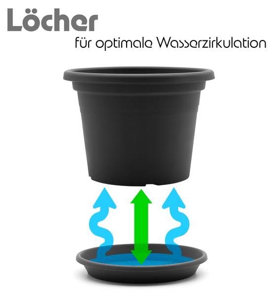 Blumentopf 1770435 4er Set Grau - Kunststoff - 30 x 22 x 30 cm