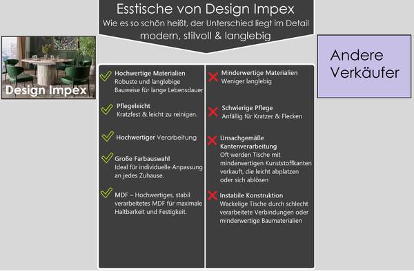 Esstisch DO-9 Schwarz