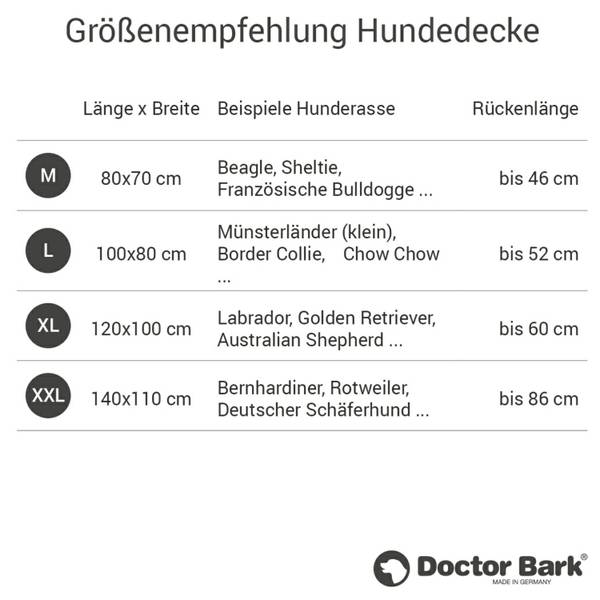 Wendedecke CHELSEA Grau - Grün - 110 x 140 cm