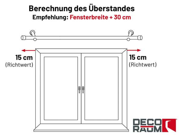 Gardinenstange 1-Lauf Kappe Schwarz - Breite: 60 cm