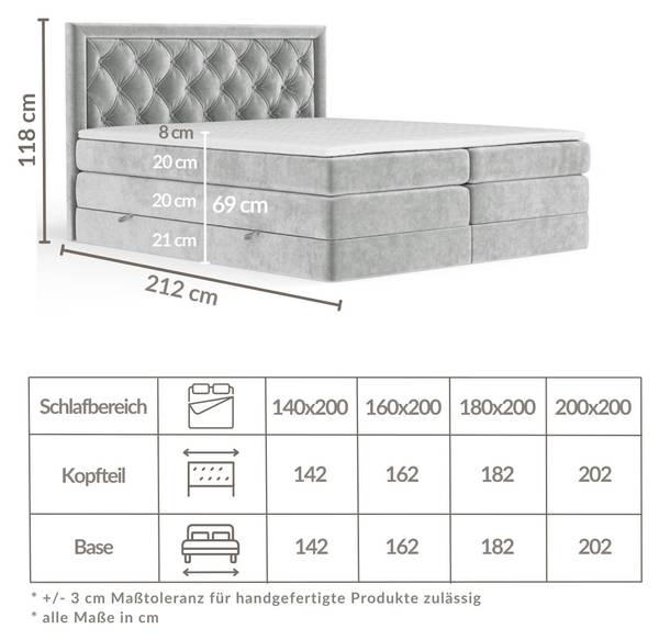Boxspringbett Aurelia Taupe - Liegefläche Breite: 160 cm