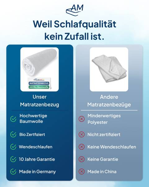 Matratzenbezug BIO BAUMWOLLE 140 x 14 cm