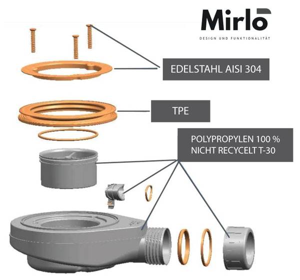 Duschwanne  VIC 70 x 180 cm
