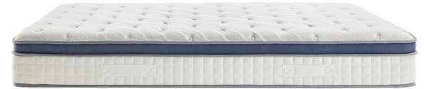 Matelas classique MALAO 200 x 160 cm