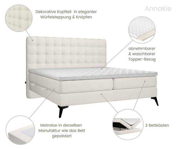 Boxspringbett Annakie Grün - Liegefläche Breite: 180 cm