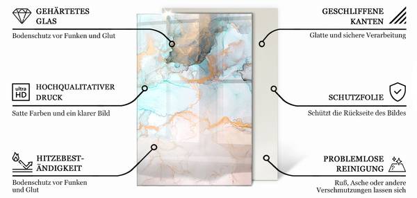 Vloerplaat voor Kachel Rivana 100 x 50 cm