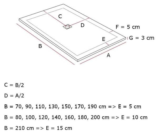 Duschwanne  DEXA 70 x 140 cm