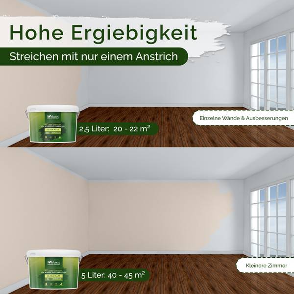 Wandfarbe   Seedy Sunflower Beige - Harz - 21 x 18 x 39 cm
