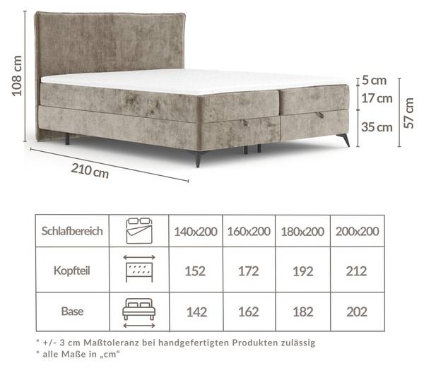 Lit Peru Bleu marine - Largeur de la surface de couchage : 160 cm