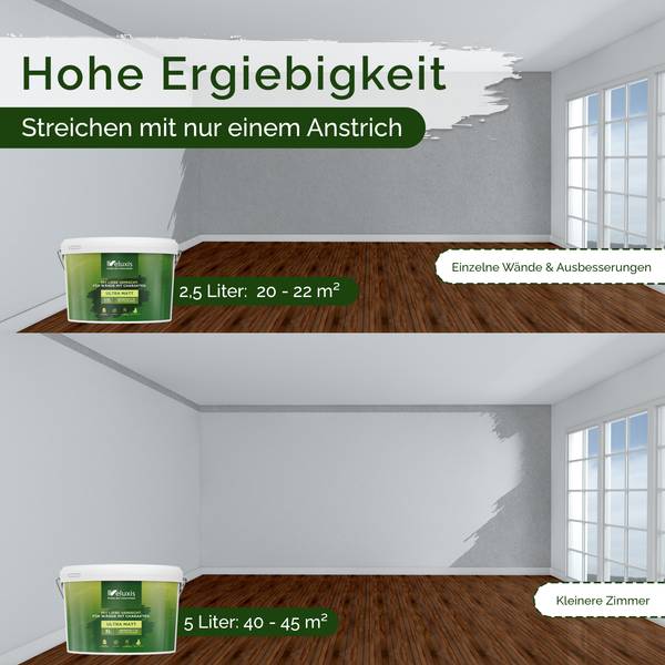 Wandfarbe   Sesame Ice Cream Grau - Harz - 21 x 18 x 39 cm