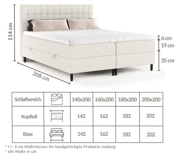 Boxspringbett Divine Grau - Liegefläche Breite: 180 cm