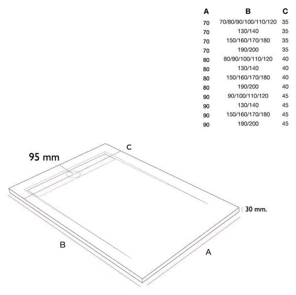 Duschwanne  ARCO 70 x 130 cm