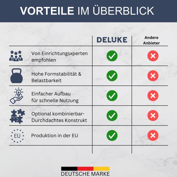 Umkleideschrank TOKIO 6 Abteile Grau - Höhe: 150 cm