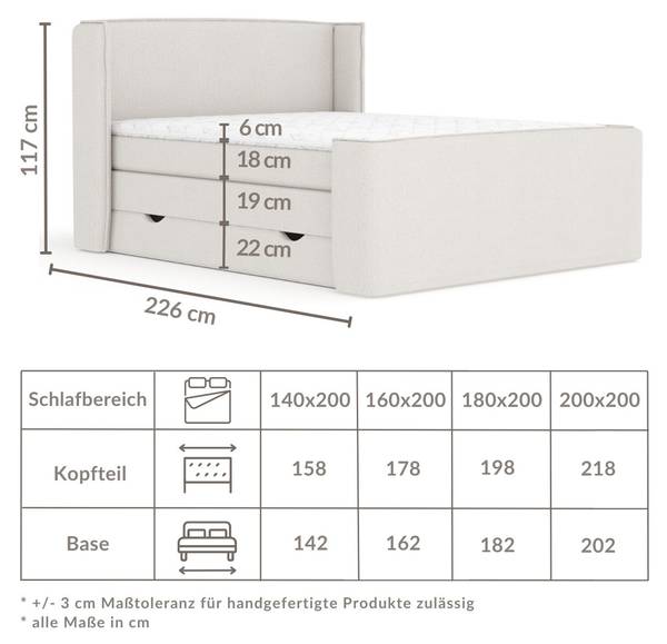 Boxspringbett Freeland Grau - Liegefläche Breite: 200 cm
