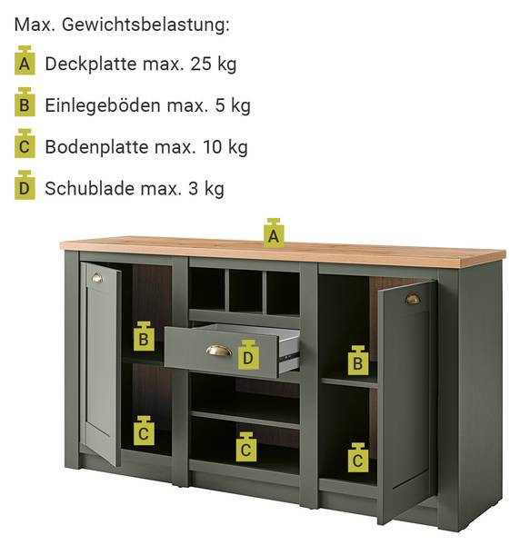 Wohnwand CINCINNATI-61-42 Braun - Grün - Holzwerkstoff - 328 x 207 x 45 cm
