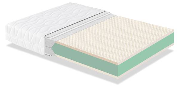 Matratze NORMA FIRM 200 x 180 cm