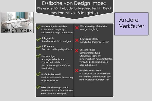 Esstisch Bellora Hochglanz Weiß - Eiche