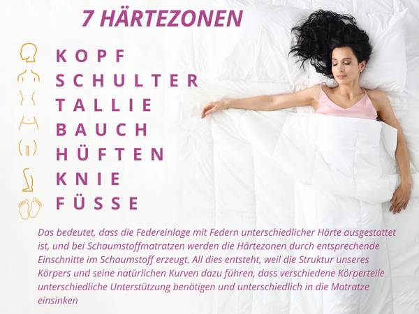 Taschenfederkernmatratze Premium Kokos Liegefläche Breite: 100 cm