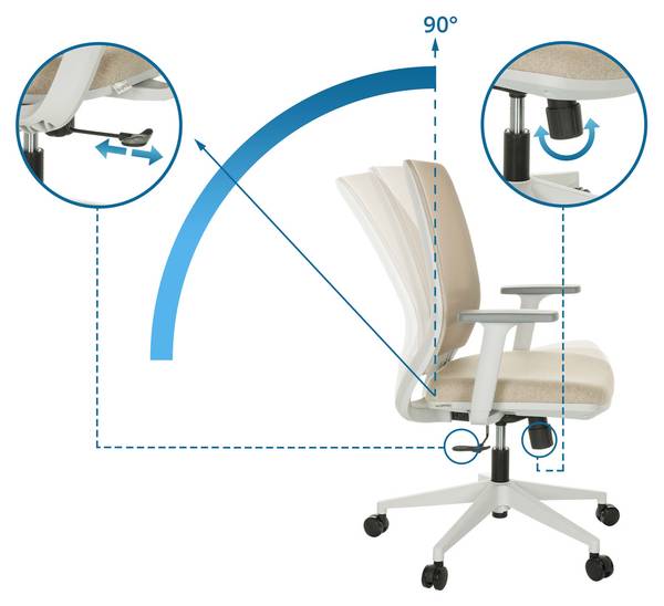 Bürostuhl PROFONDO ECO W Beige