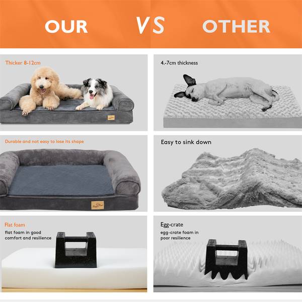 MIHIKK Extra Großes Orthopädisches Hundebett – 137,2 X 111,2 Cm, Wasserdicht, Rutschfeste Unterseite, Mit Abnehmbarem Bezug