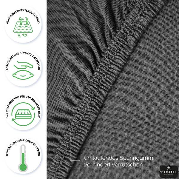 Split Topper Spannbettlaken 180-200x200 Petrol