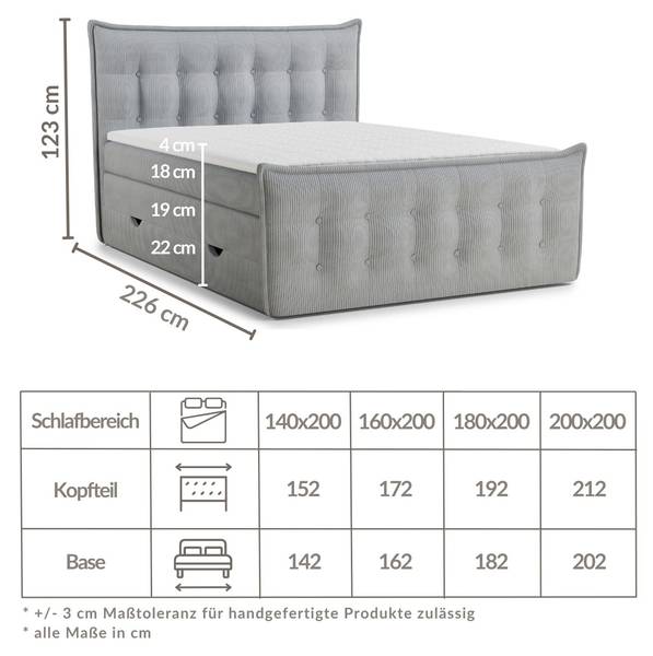 Boxspring Fatu lichtgrijs - Ligoppervlak breedte: 160 cm