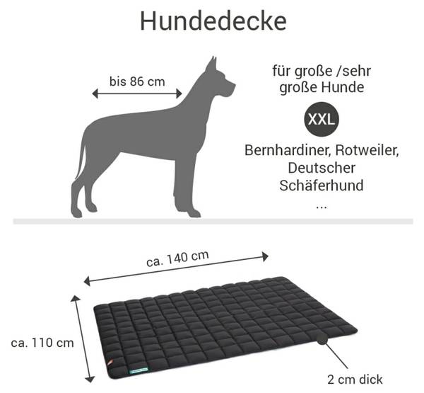 Wendedecke CHELSEA Grau - Grün - 110 x 140 cm