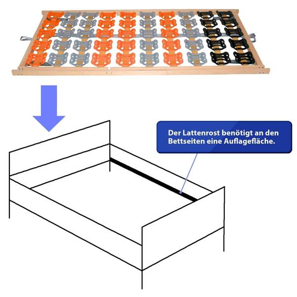 Tellerlattenrost Cubiflex KF Tiefe: 120 cm - Holz teilmassiv