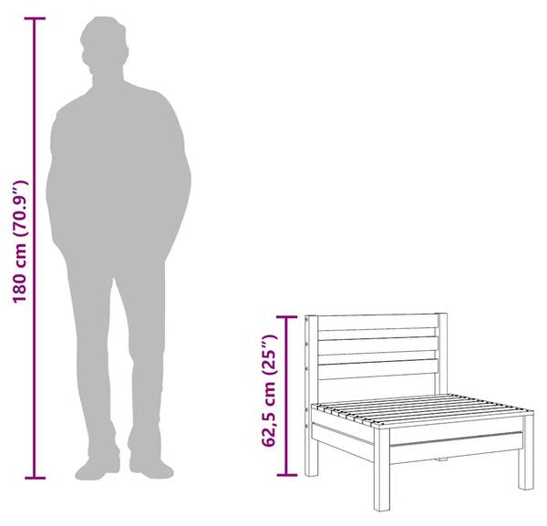 Middenbank 3008459-7 Set van 2 wit - grenenhout - 64 x 63 x 64 cm