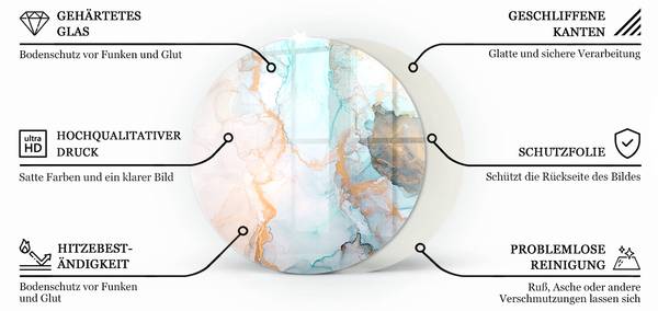 Funkenschutzplatte Vintage 50 x 50 cm