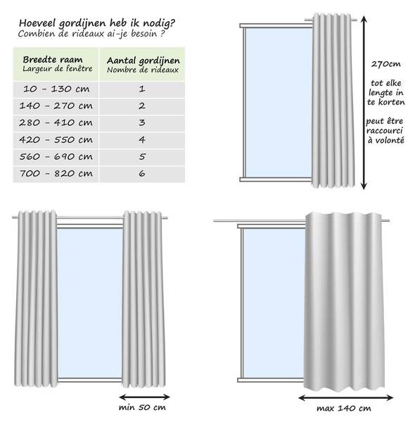 Gardinen Blickdicht mit Kräuselband 1x Blau - Polyester - 140 x 270 x 140 cm