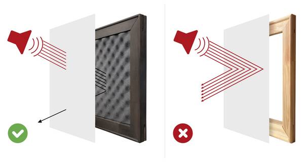 Akustikbild Tropen 70 x 50 cm