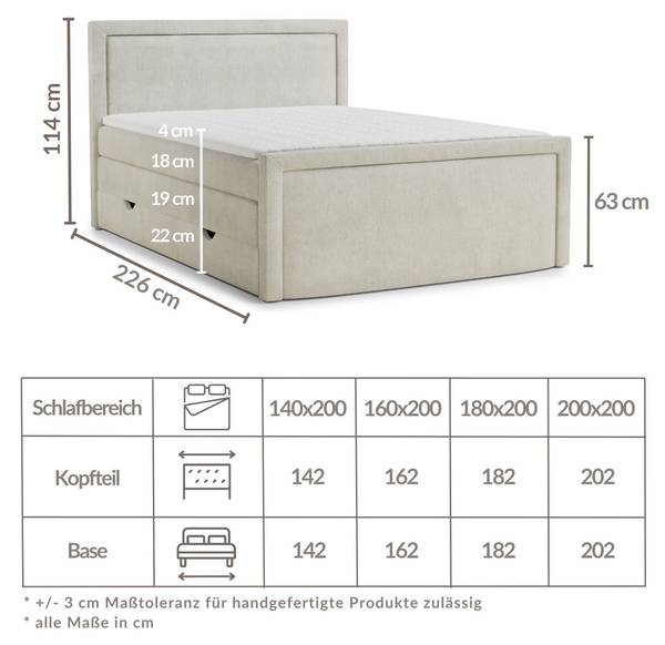 Boxspring Fresco beige - grijs - Ligoppervlak breedte: 140 cm