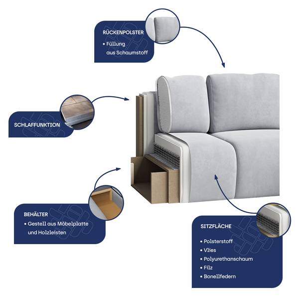Ecksofa LORIVO Hellgrau - Ecke davorstehend links - Ottomane davorstehend links