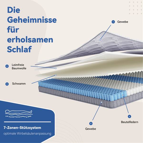 Einzelbett K-2303 Weiß - Holzwerkstoff - 117 x 150 x 252 cm