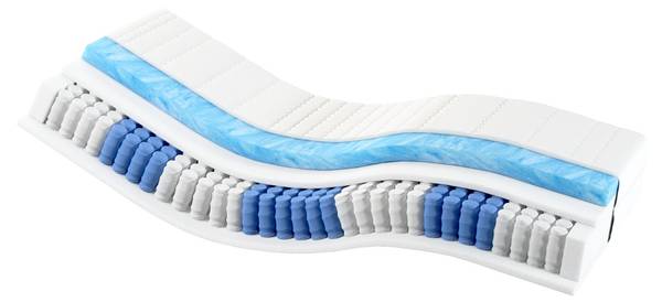 Gel Taschenfederkernmatratze 90x200cm H2 - Liegefläche Breite: 90 cm