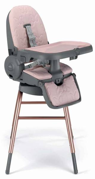 Hochstuhl Original 4-in-1 Pink - Kunststoff - 36 x 110 x 74 cm