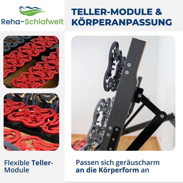 Tellerlattenrost AEROBALANCE KF Tiefe: 90 cm
