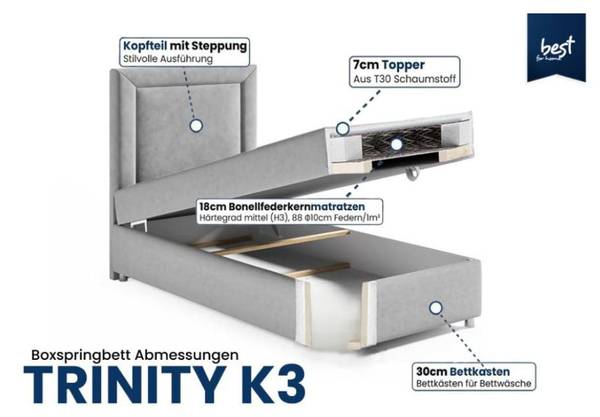 Boxspringbett SNGLK3LAE Grau - Breite: 70 cm