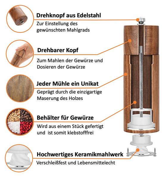 Gewürzmühlen-Set Buxtehude 3-tlg. Braun - Holzwerkstoff - 5 x 15 x 15 cm