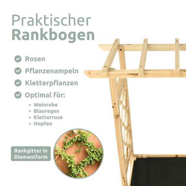 Hochbeet mit Rankgitter THAO 58 x 35 cm