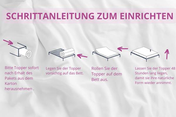 Taschenfederkernmatratze Premium Kokos Liegefläche Breite: 100 cm