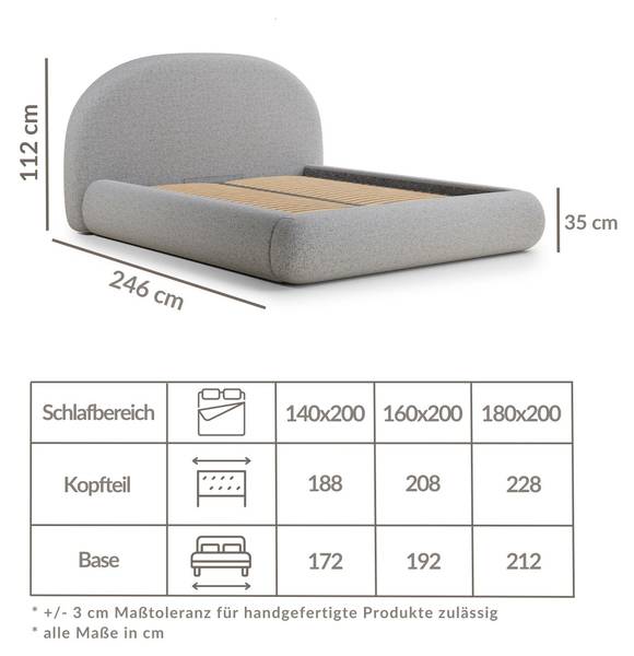 Polsterbett Maumere Graphit - Liegefläche Breite: 180 cm