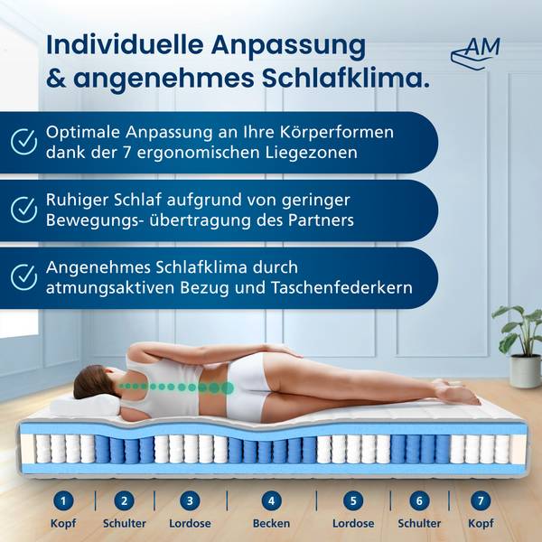Partnermatratze 2 Härtegrade  7-Zonen 200 x 200 cm - H3 / H5
