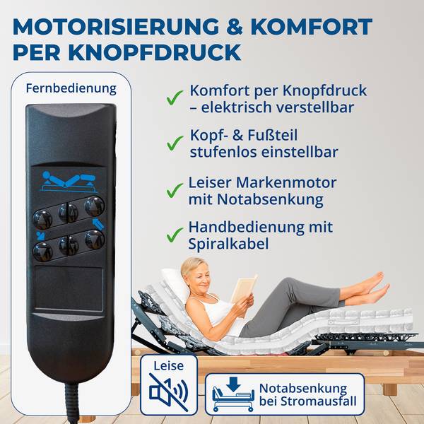 Tellerlattenrost AEROBALANCE KF Tiefe: 90 cm