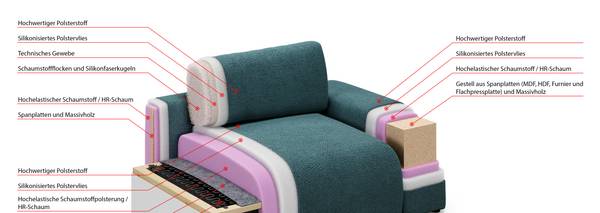 Ecksofa Lennon mit Hocker Graphit - Ecke davorstehend rechts