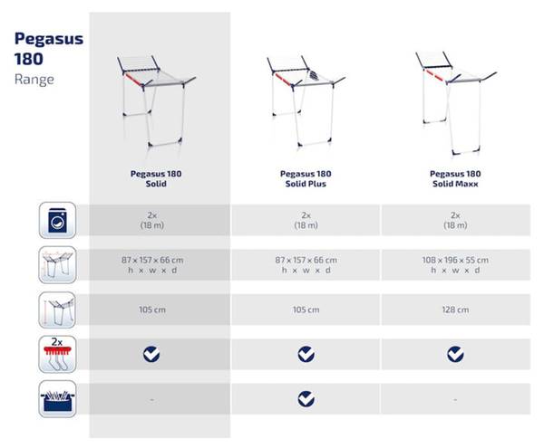 Wäscheständer 405014 Weiß - Stahl - 157 x 87 x 66 cm