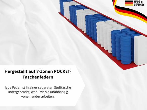 Taschenfederkernmatratze Premium Kokos Liegefläche Breite: 100 cm