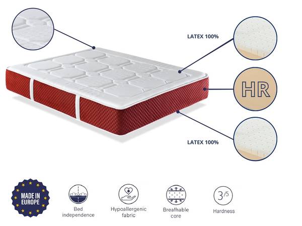 Latexmatratze  EKO LATEX 105 x 190 cm