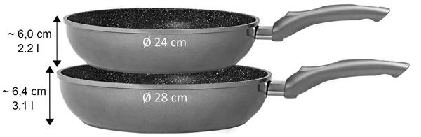 Schmorpfanne 19510 Grau - Metall - 28 x 6 x 47 cm